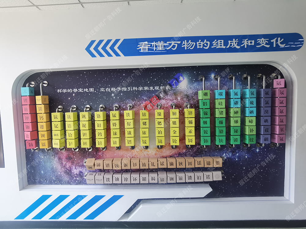 内蒙古元素表翻转牌